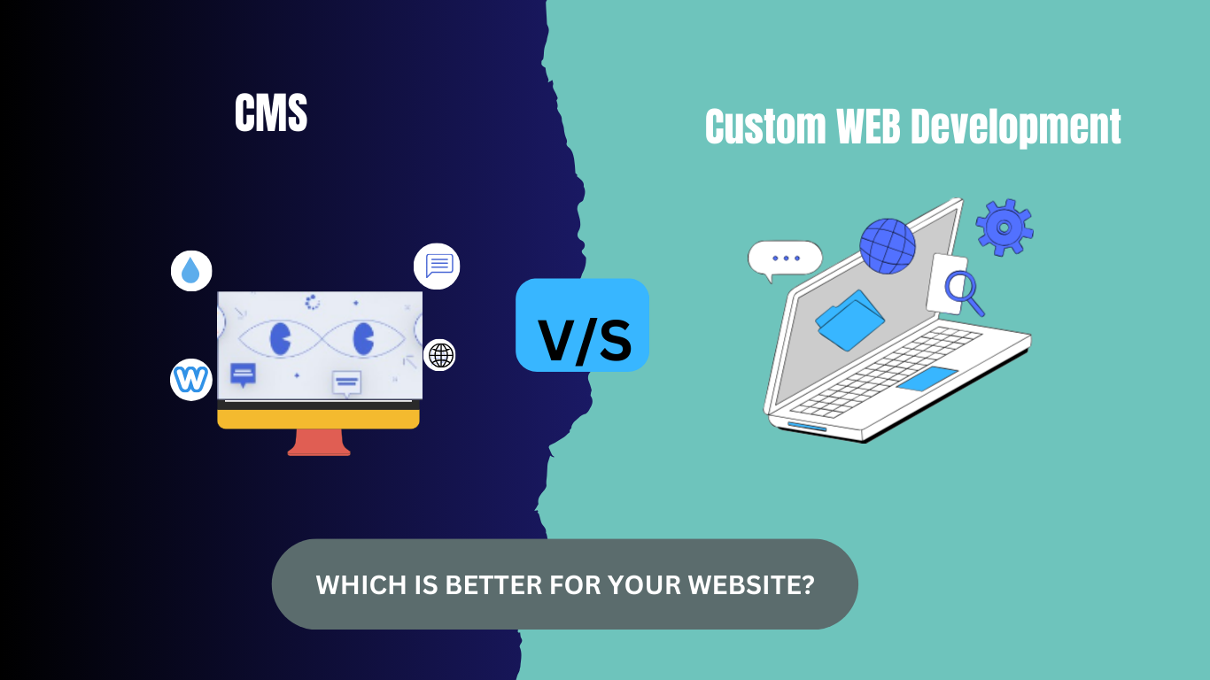 “Choosing Between Content Management Systems (CMS) and Custom Development for Web Portals”